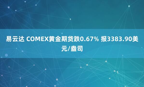 易云达 COMEX黄金期货跌0.67% 报3383.90美元/盎司